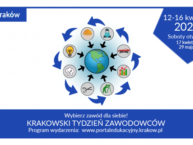 Kraków tydzien zawodowców